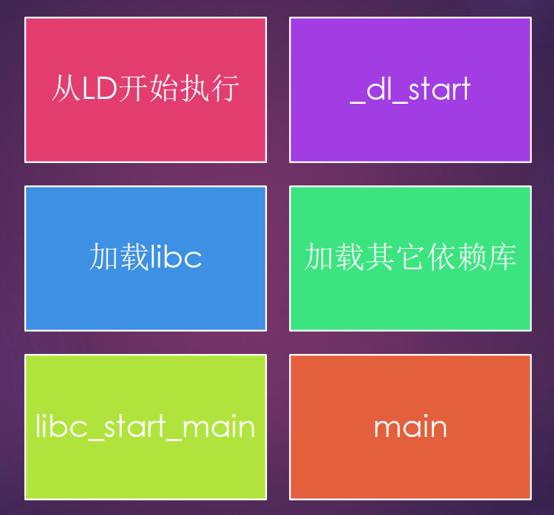 59444d9eae23cec390a6fcf3