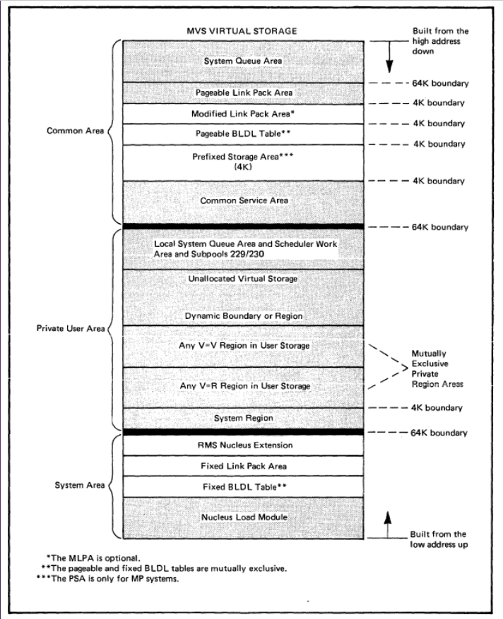 image-20211014225655832