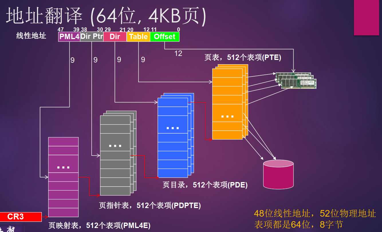 image-20211014231531577